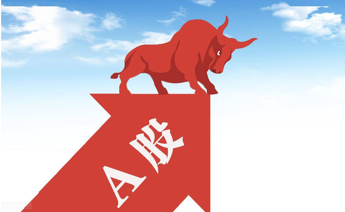线上股票配资：助力投资，放飞财富梦想